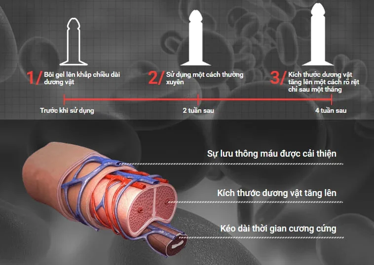 thuốc tăng kích thước cậu nhỏ tốt nhất — ảnh 99